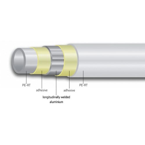 Metros de Tubo Multicapa MLCP en rollo de 50 metros de 25 x 2,25 Uponor DSCTL, UPONOR WIRSBO WISBO Mts Mtr PRESFITTING PRESFITING PRESSFITING PRESFITTING PRESSFITTING PRESFFITING PRESFFITTING PRESSFFITTING Tuberias barrier pipe in coils