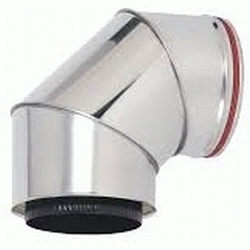 INOX DOBLE PARED PRACTIC